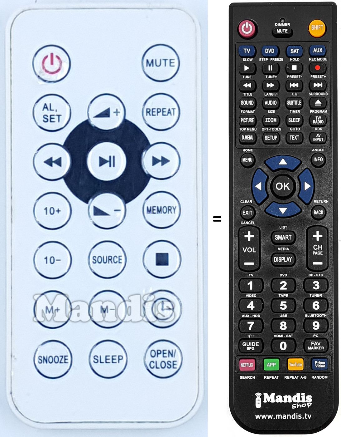 Telecomando equivalente REMCON2181