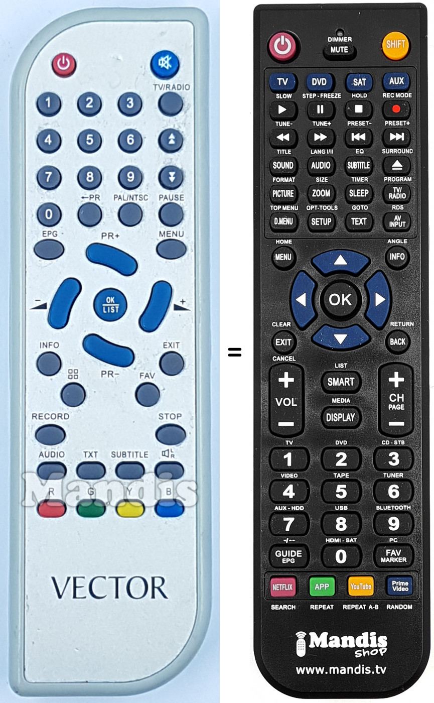 Telecomando equivalente REMCON2183