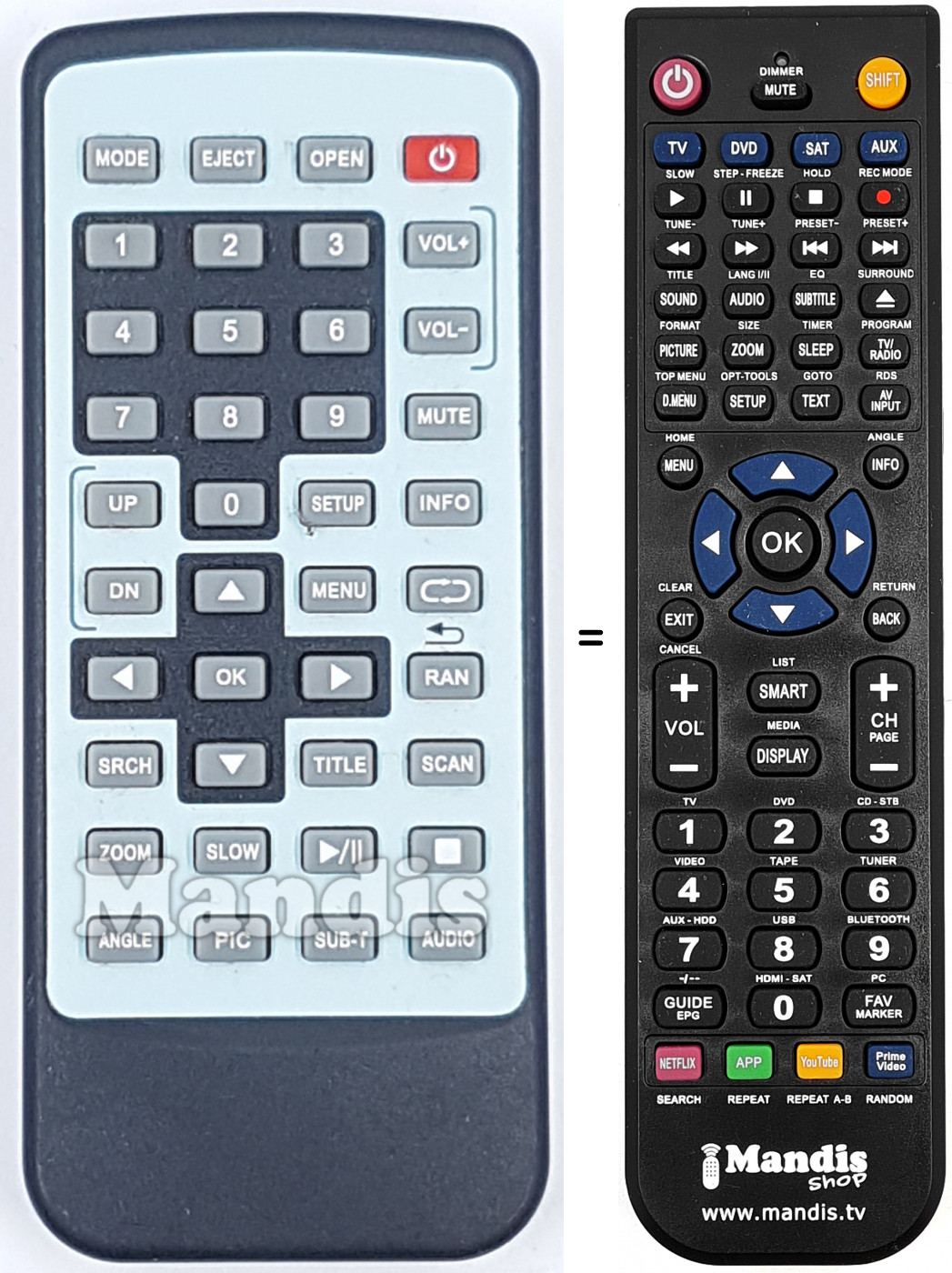 Telecomando equivalente REMCON2184