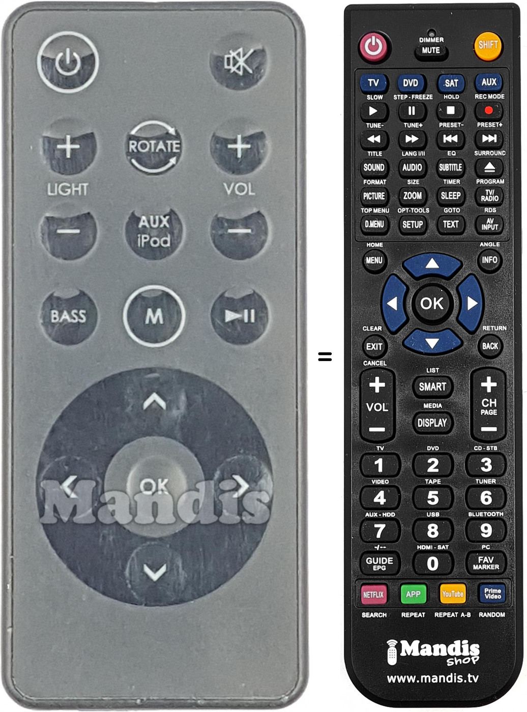Telecomando equivalente REMCON2186