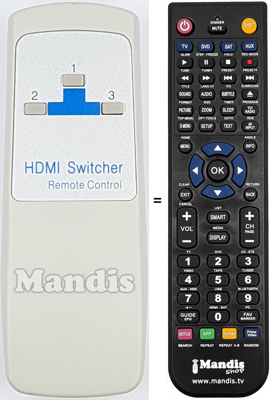Telecomando equivalente REMCON2187