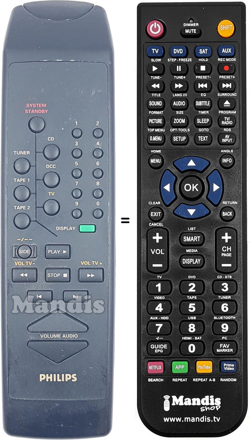 Telecomando equivalente RM-6631/01