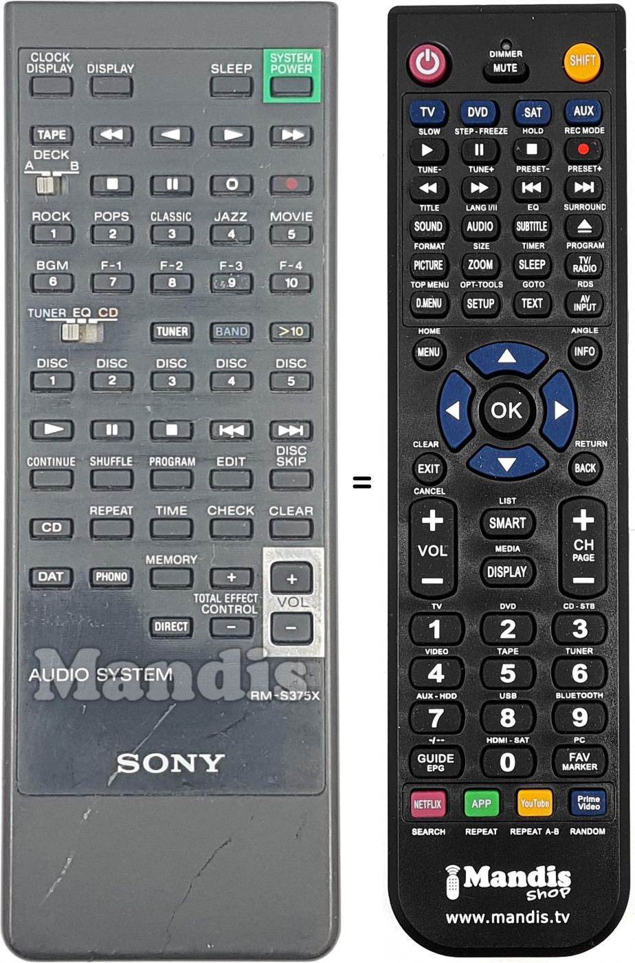 Telecomando equivalente RM-S375X