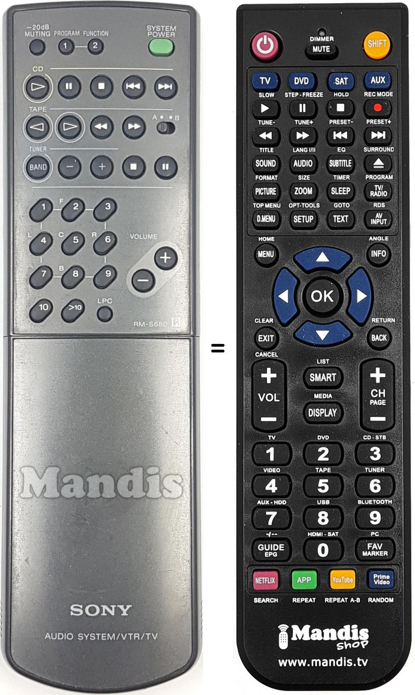 Telecomando equivalente RM-S680