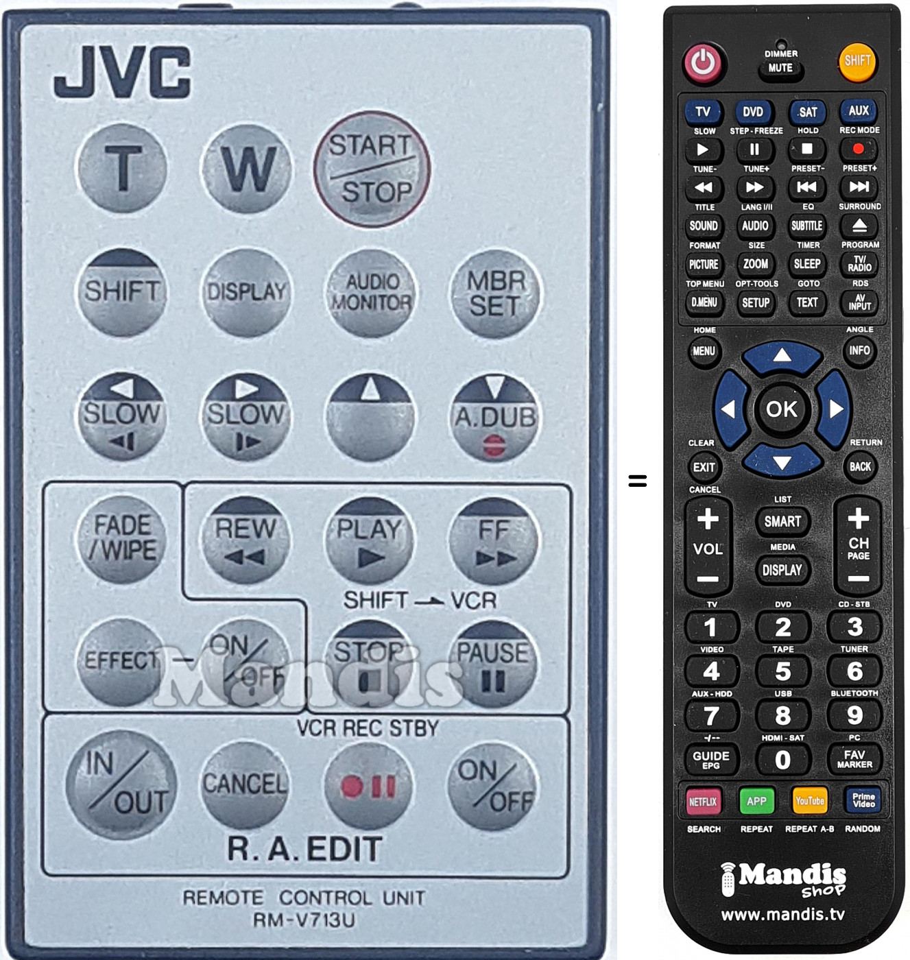 Telecomando equivalente RM-V713U