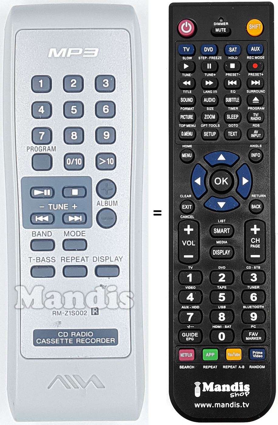 Telecomando equivalente RM-Z1S002