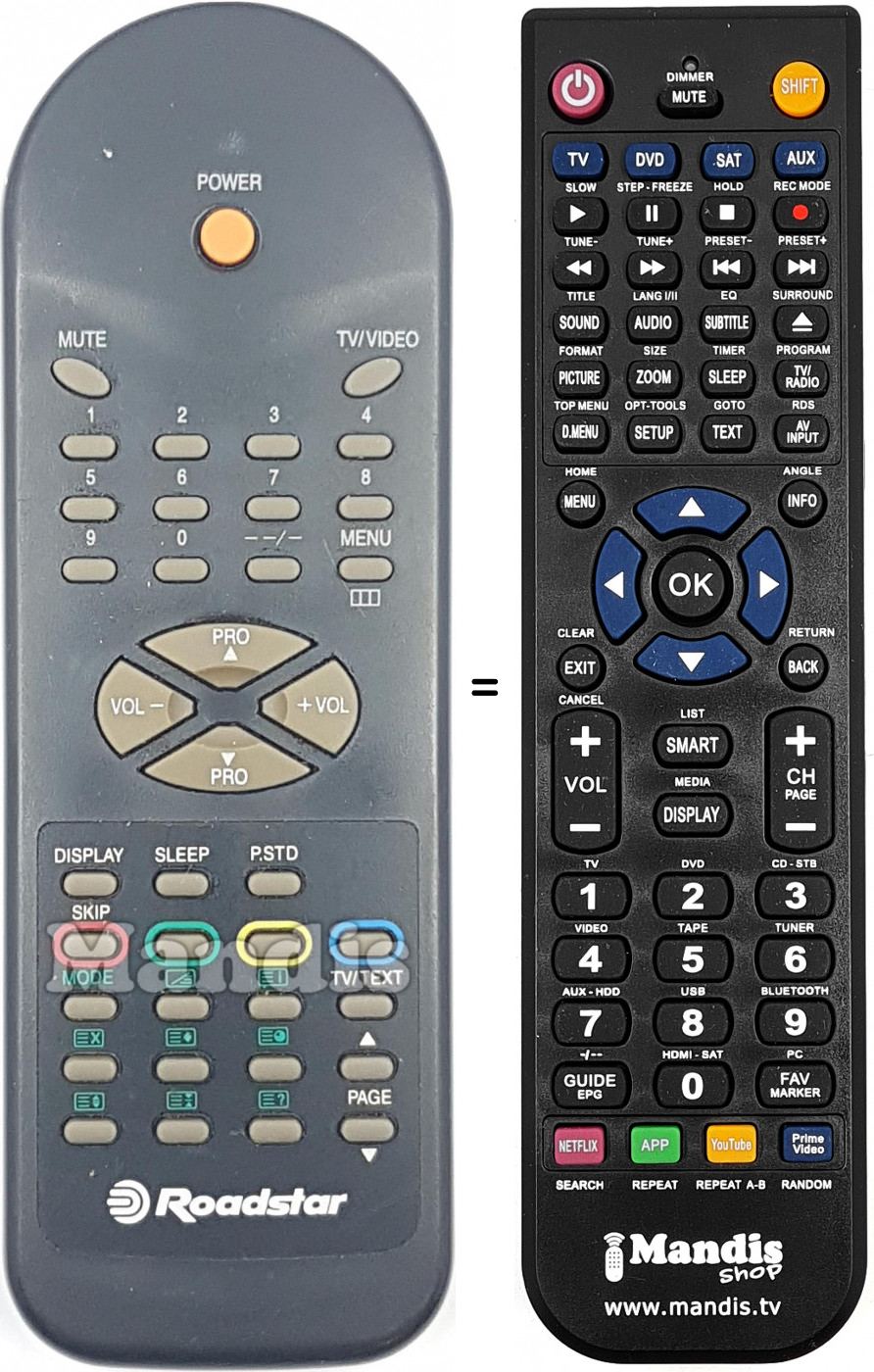 Telecomando equivalente ROAD001