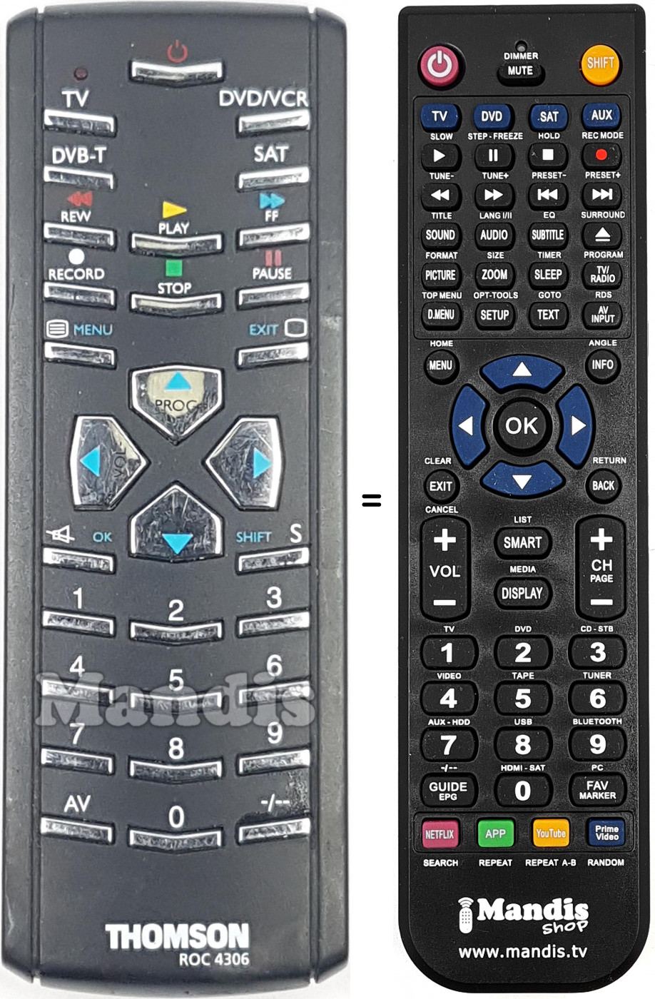 Telecomando equivalente ROC4306