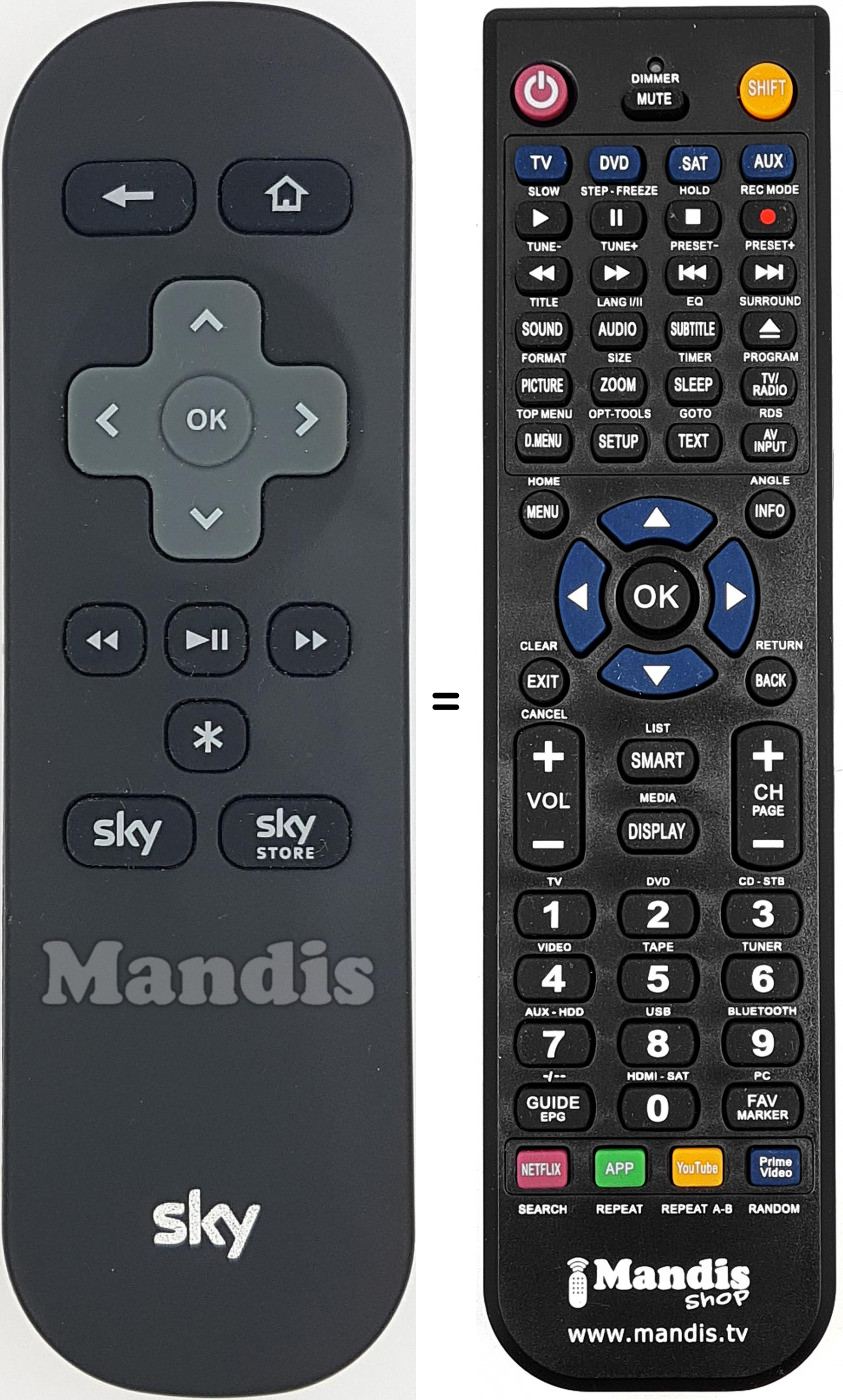 Telecomando equivalente ROKU