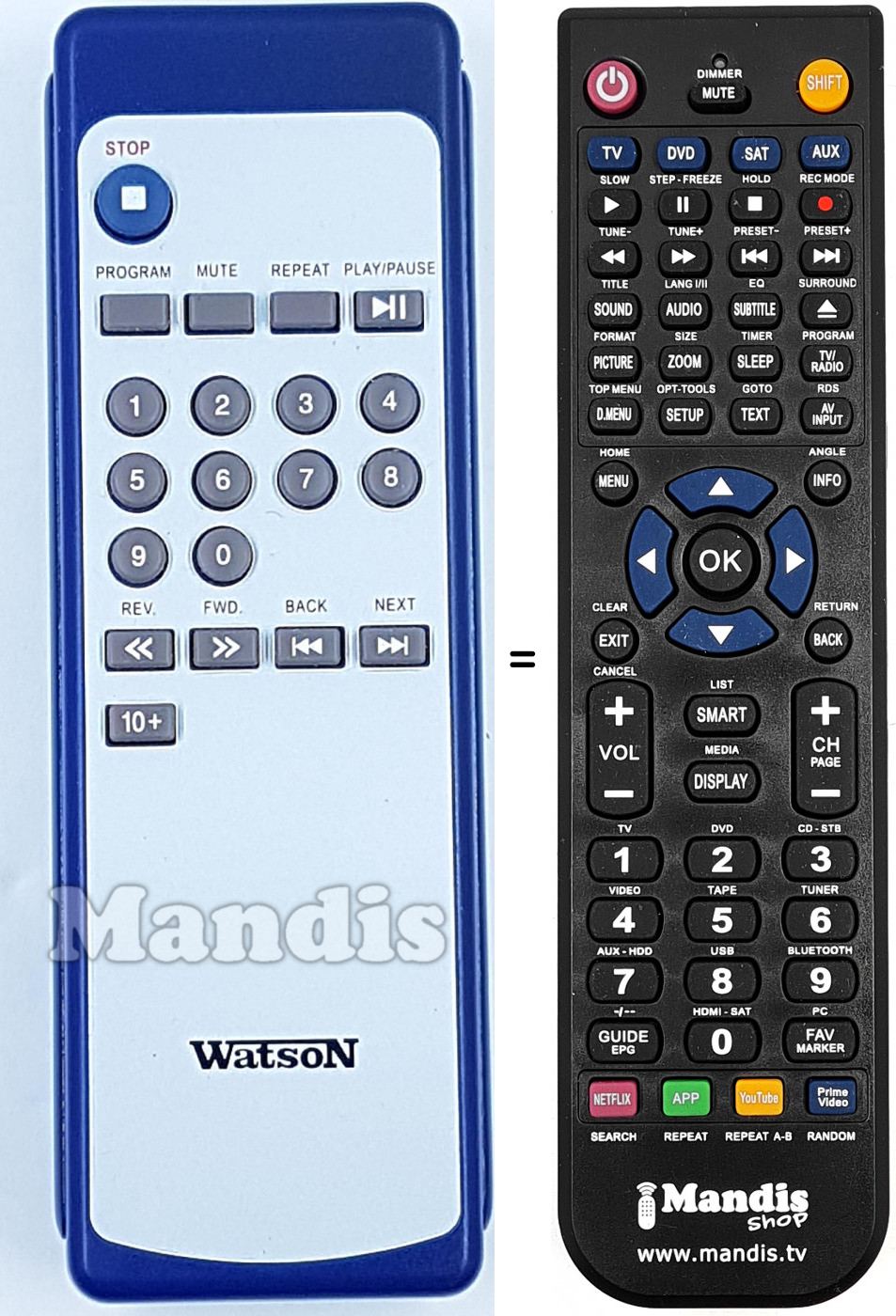 Telecomando equivalente RR5879M