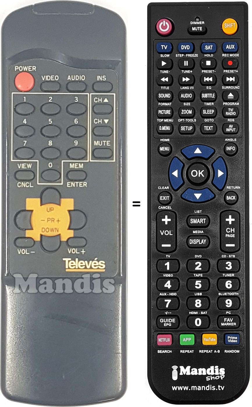 Telecomando equivalente RST-250