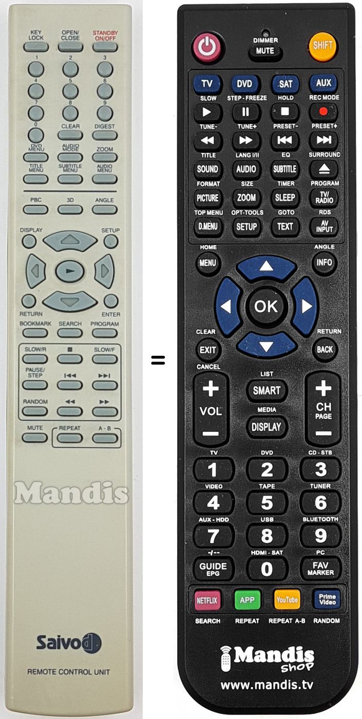 Telecomando equivalente SAI003