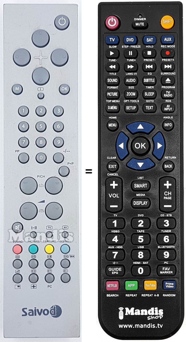 Telecomando equivalente SAI004
