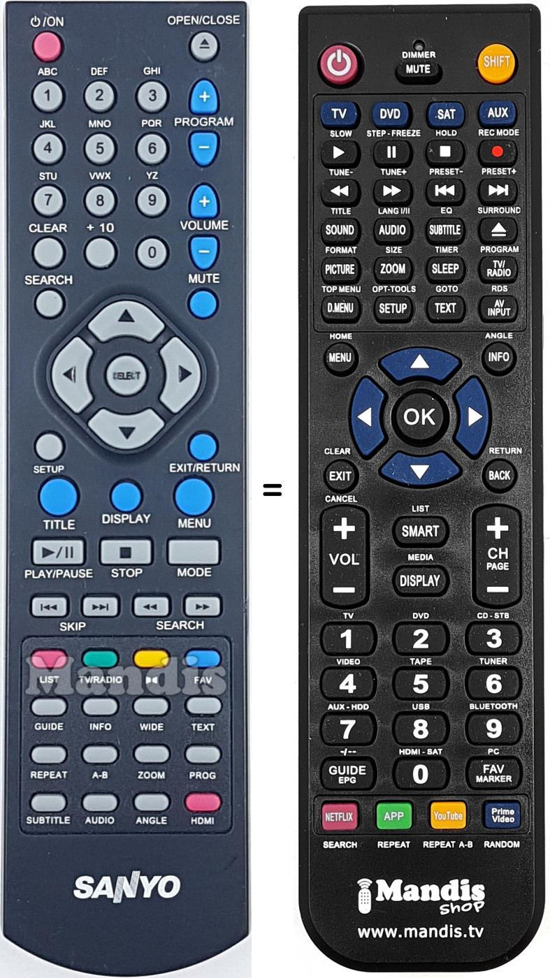 Telecomando equivalente SAN002