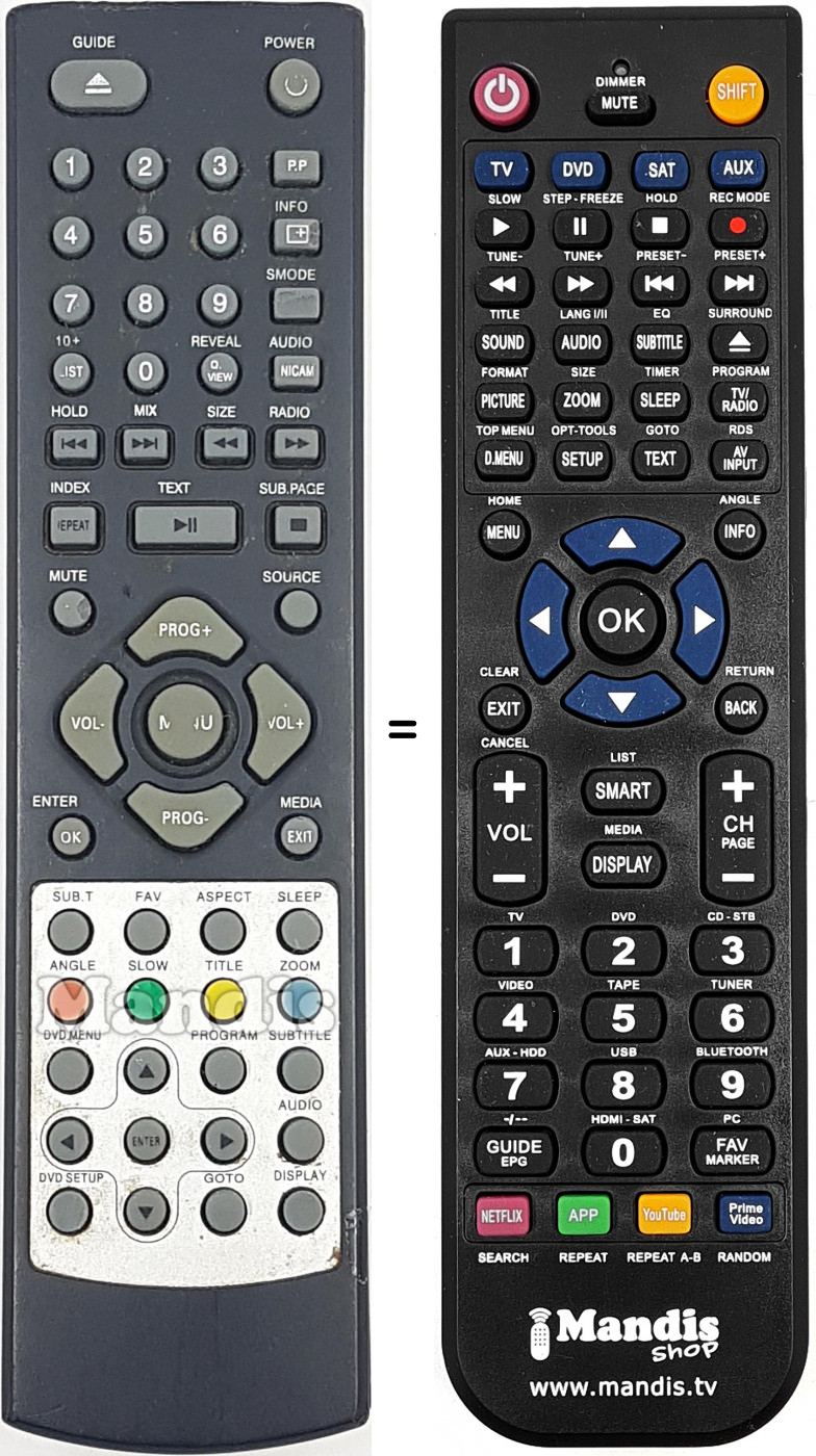 Telecomando equivalente SCOTT001