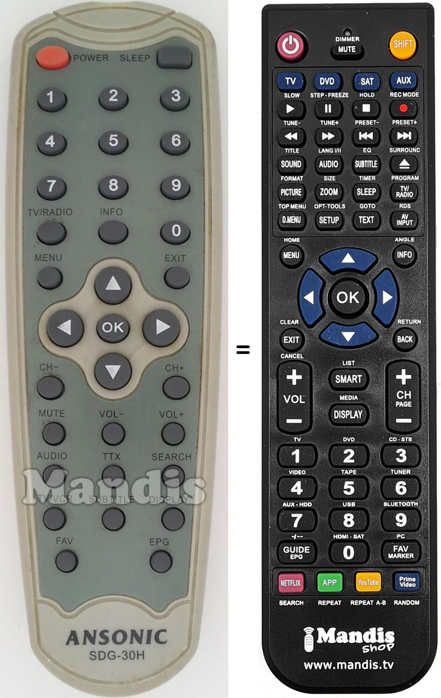 Telecomando equivalente SDG-30H