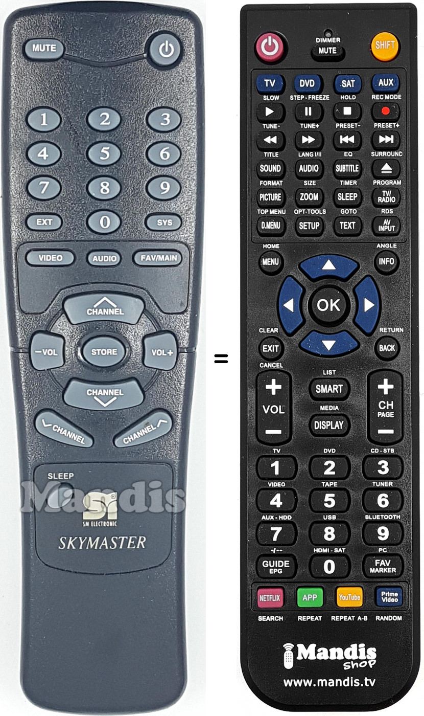 Telecomando equivalente Finlux SKYMASTER