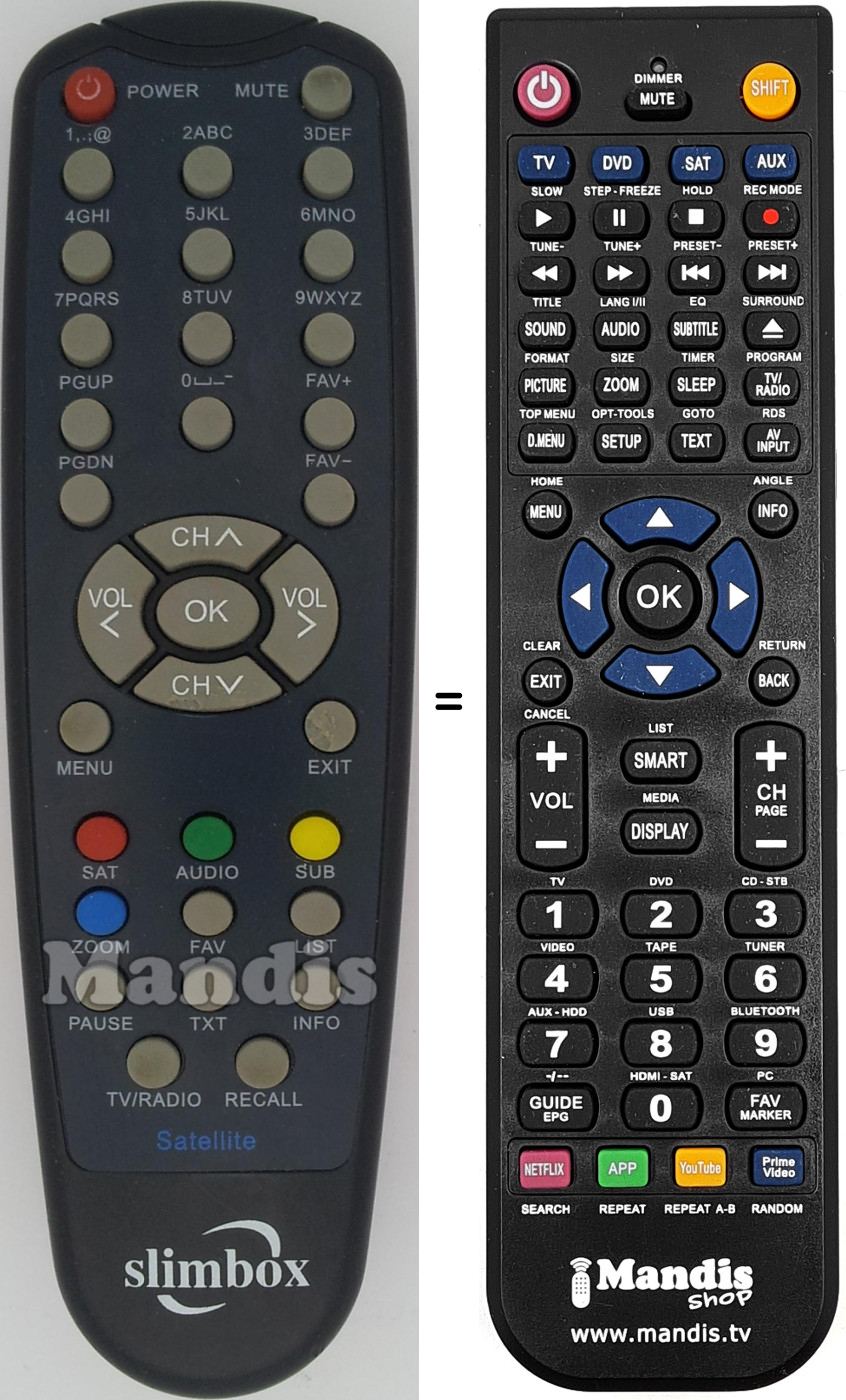 Telecomando equivalente SLIM001