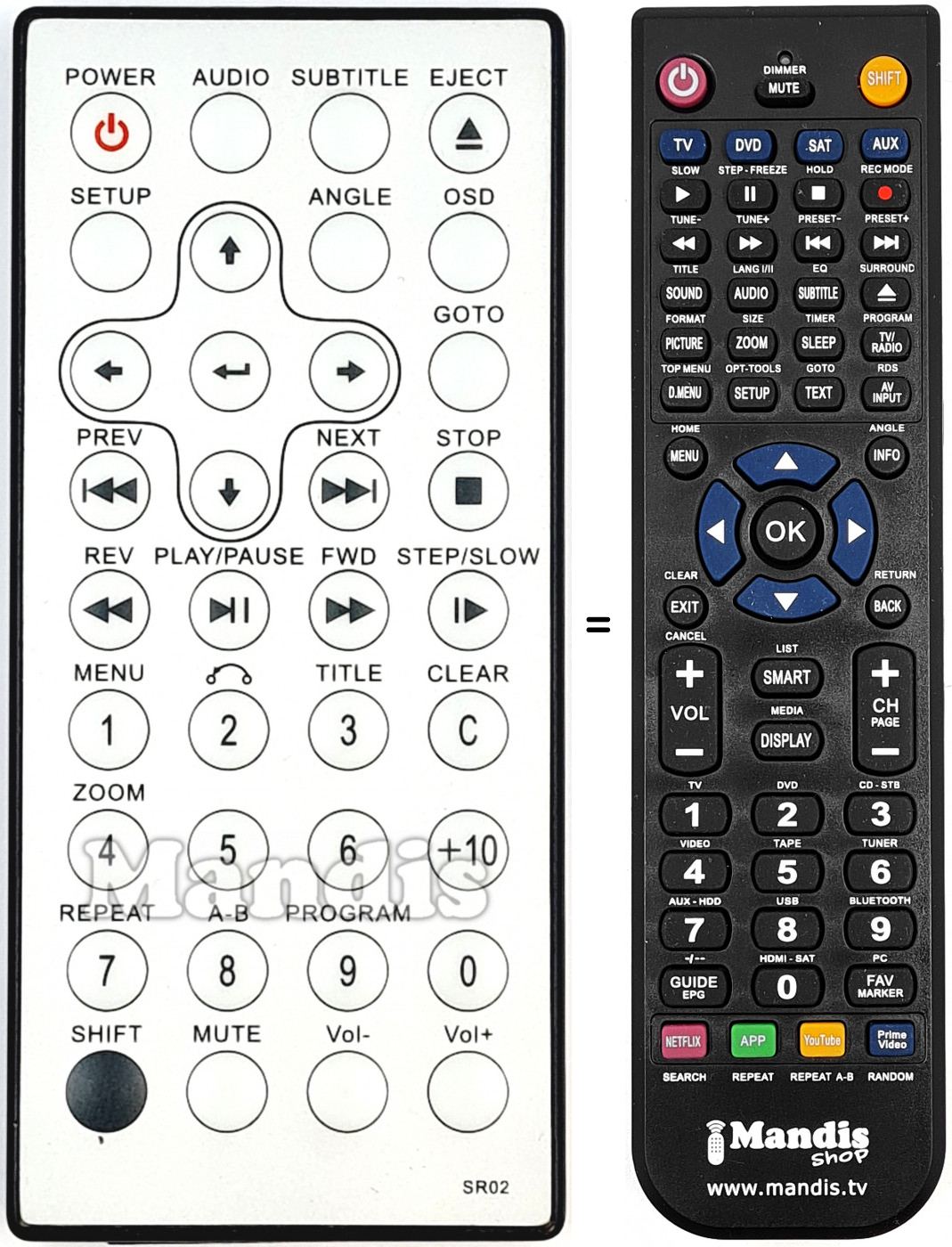 Telecomando equivalente SR02