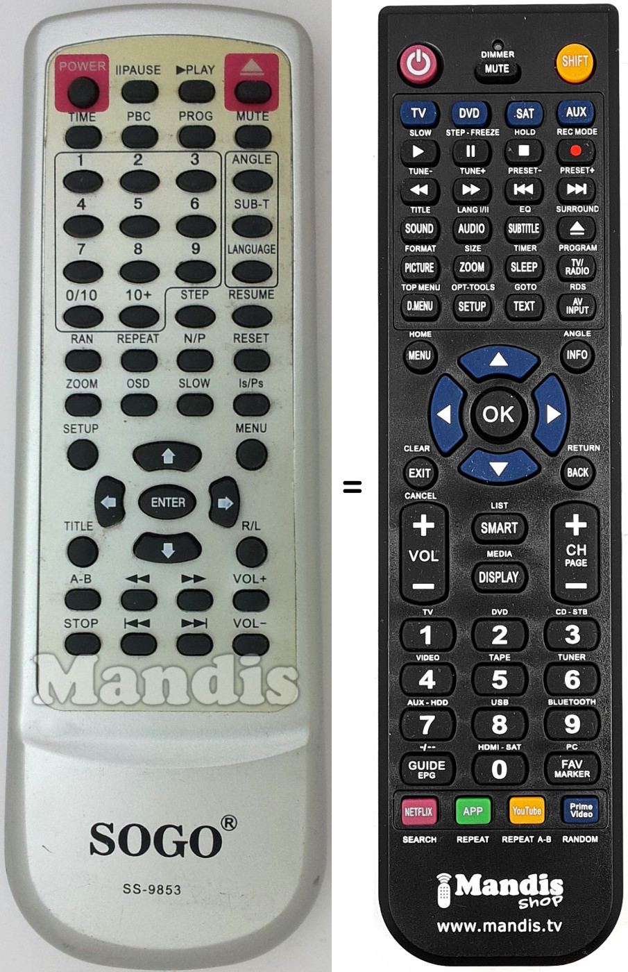 Telecomando equivalente Sogo SS-9853