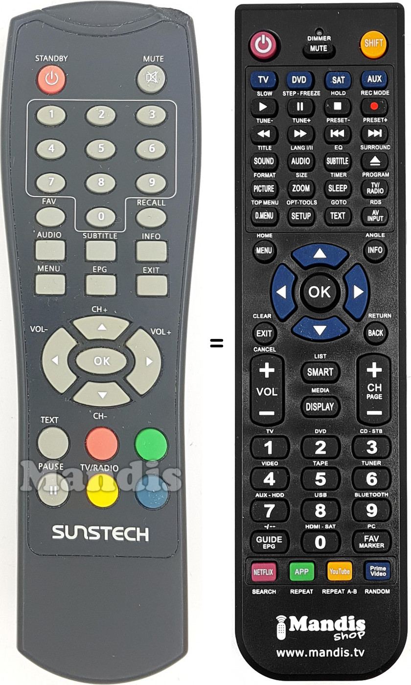 Telecomando equivalente SUN007