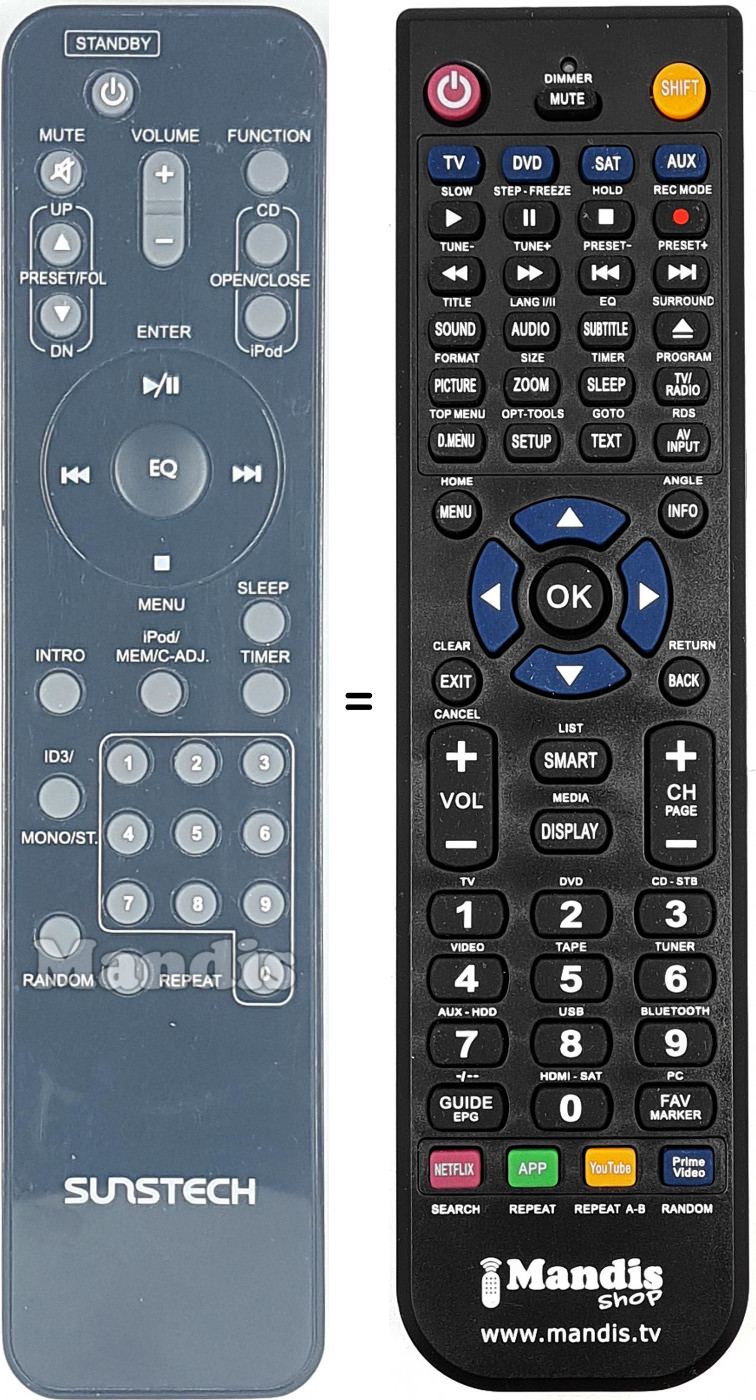 Telecomando equivalente SUN008