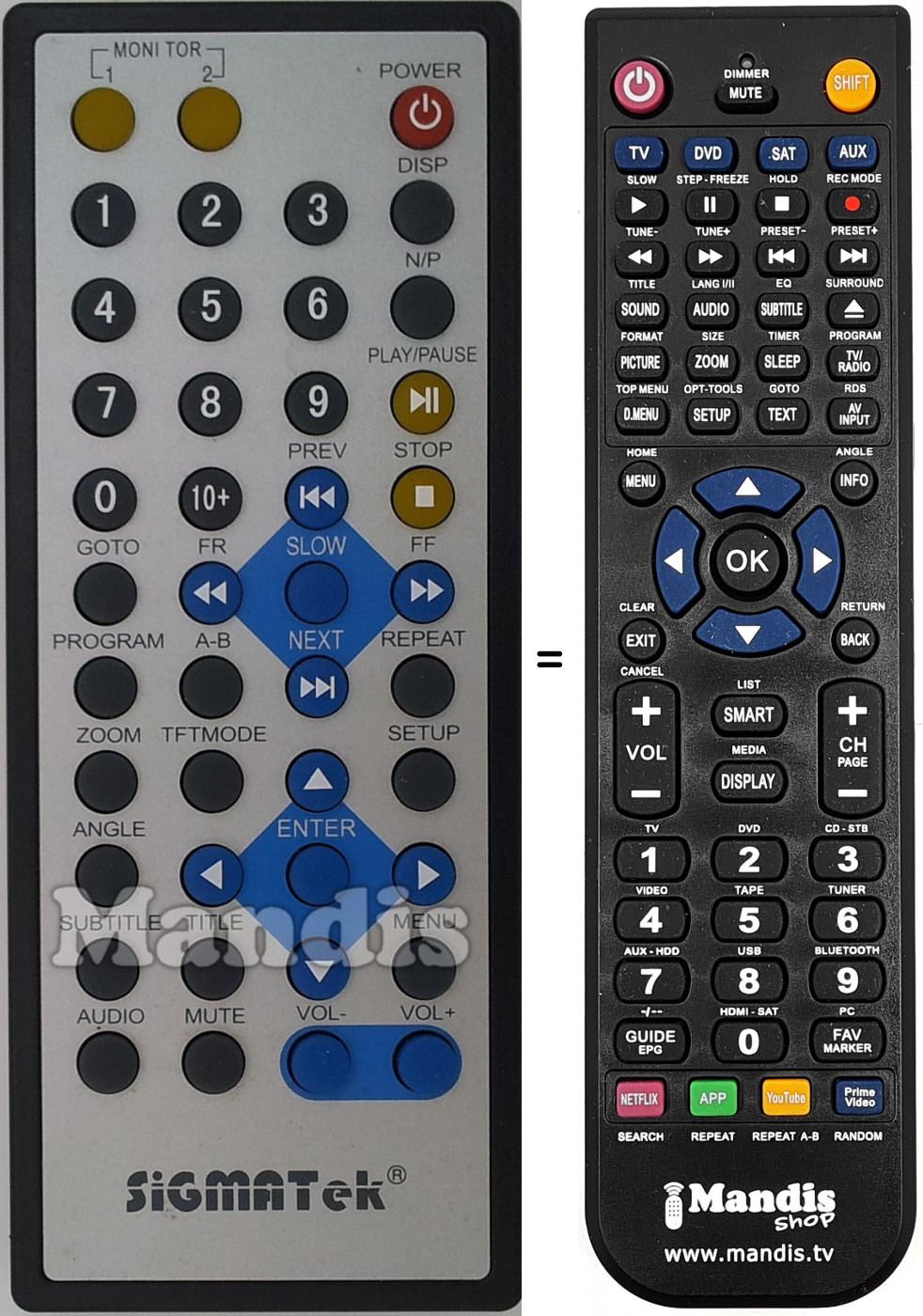 Telecomando equivalente Sigma003