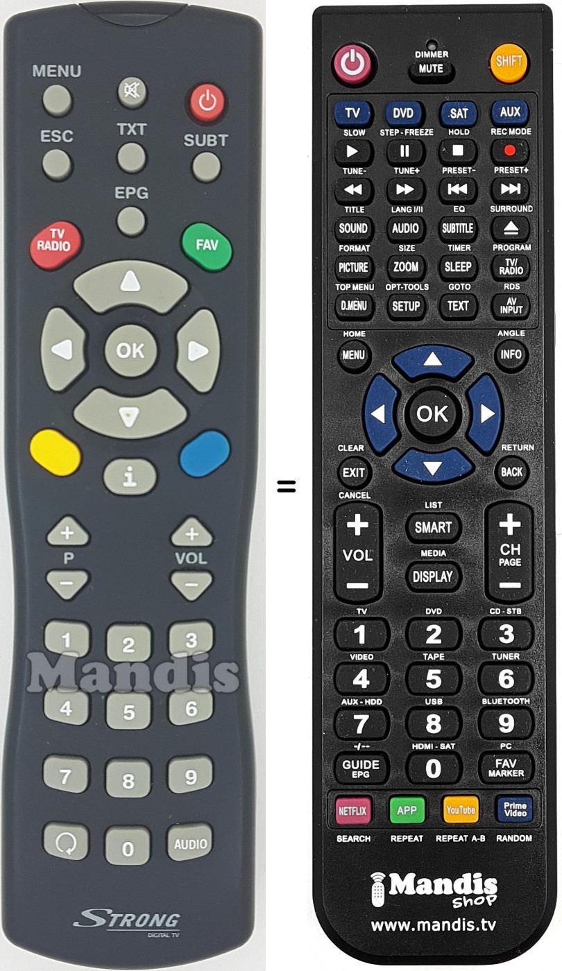 Telecomando equivalente Strong001