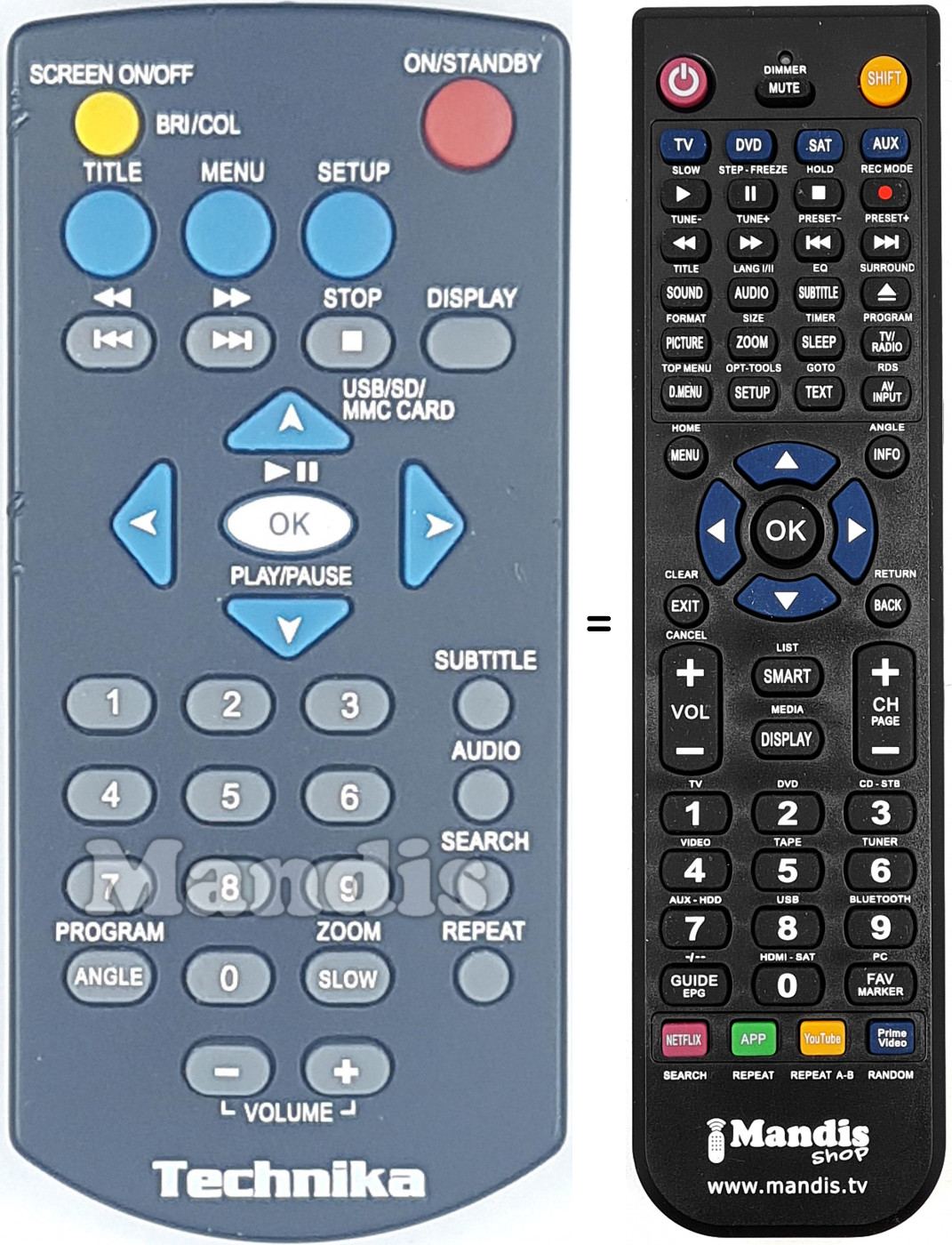 Telecomando equivalente TECH002
