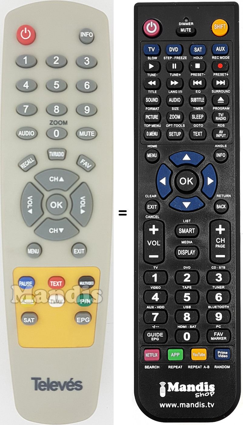 Telecomando equivalente TEL003