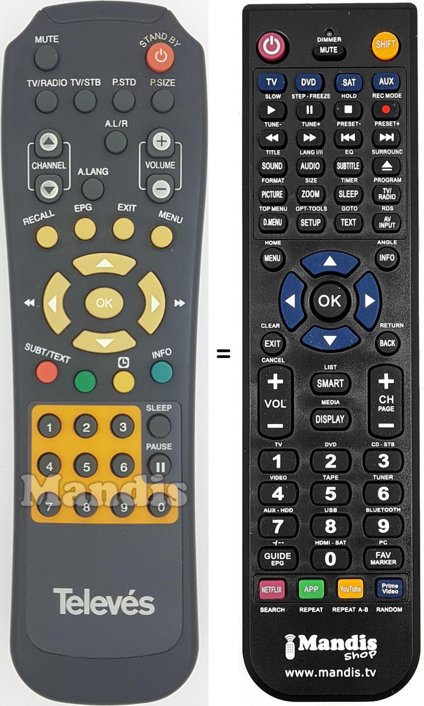 Telecomando equivalente TEL004