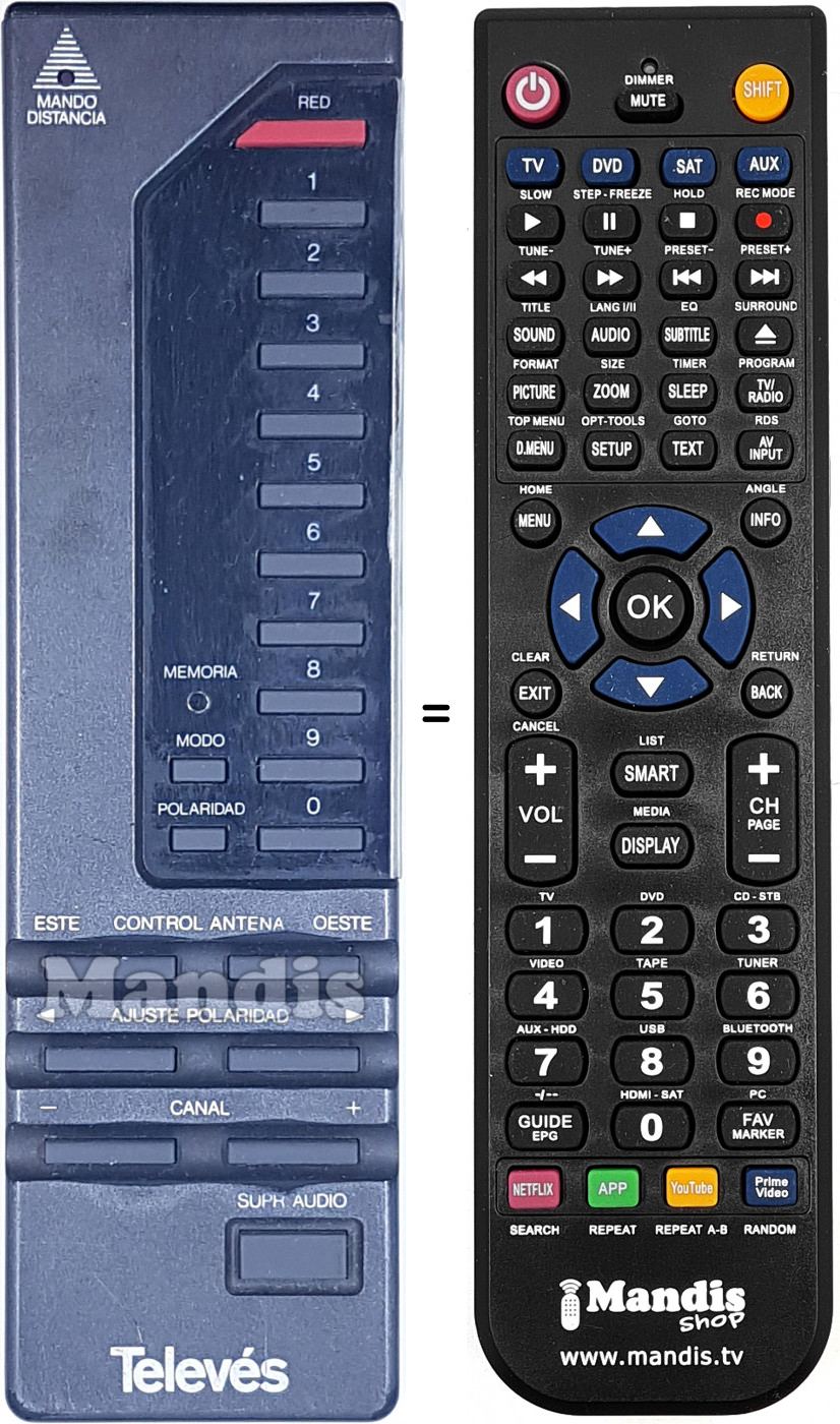 Telecomando equivalente TEL005