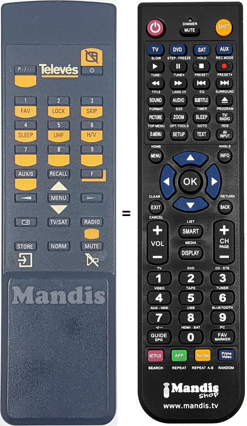 Telecomando equivalente TEL007