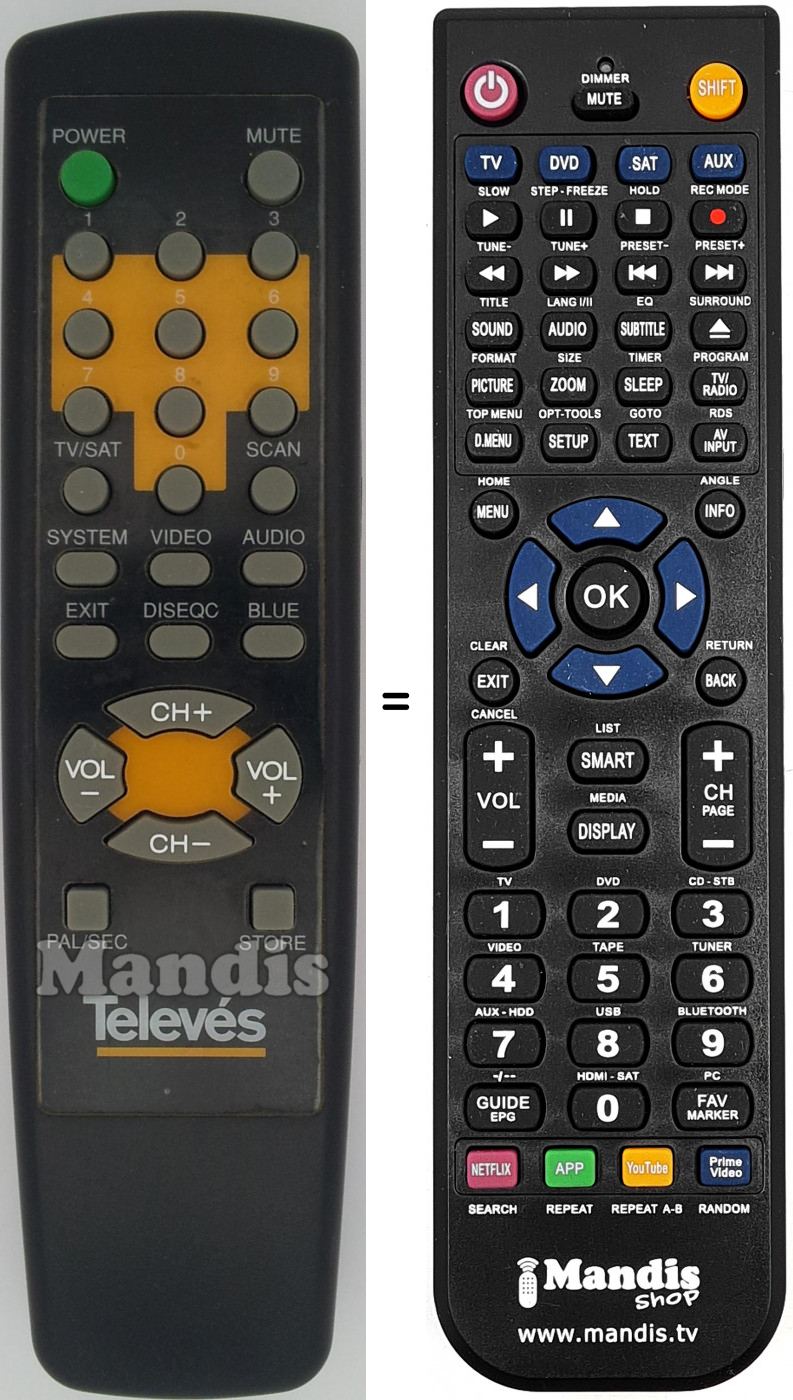 Telecomando equivalente TEL001