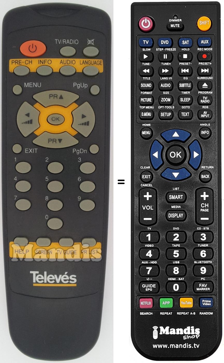 Telecomando equivalente TEL002