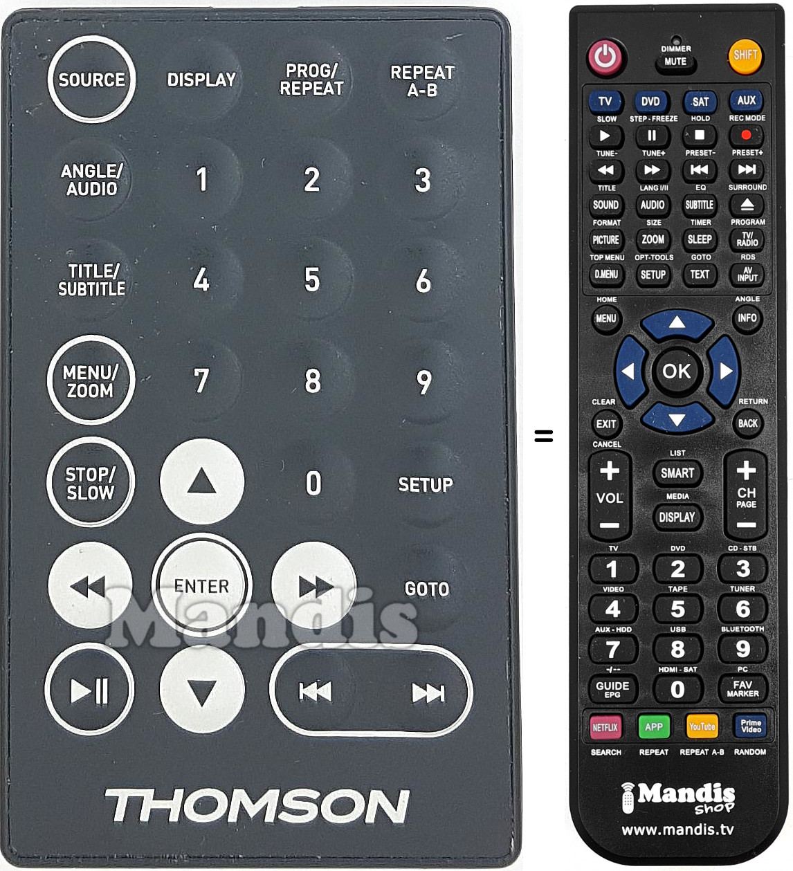 Telecomando equivalente THO001