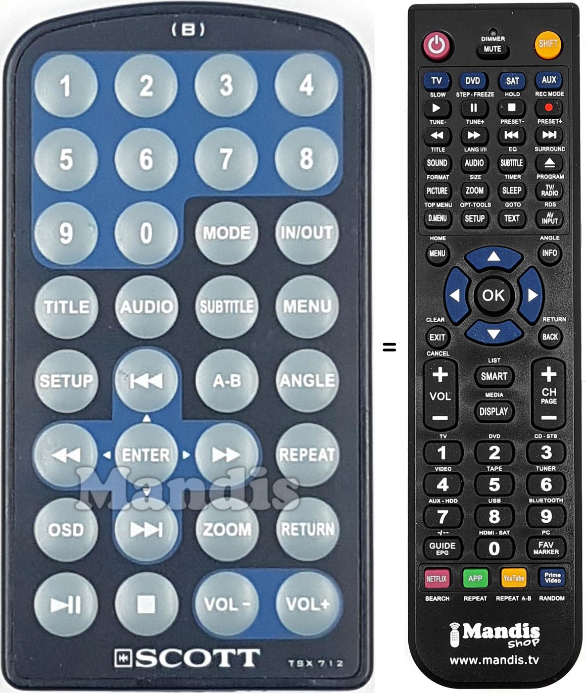 Telecomando equivalente TSX712B