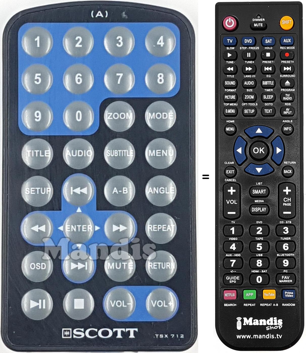 Telecomando equivalente TSX712A