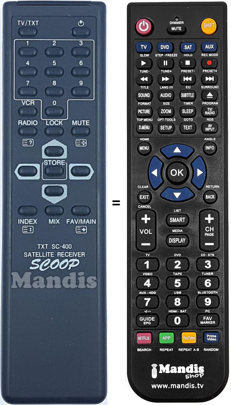 Telecomando equivalente TXT SC-400