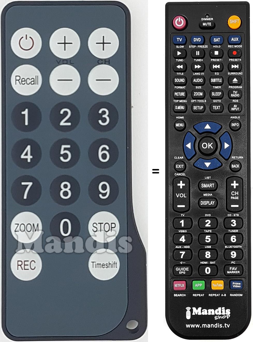 Telecomando equivalente Technaxx001