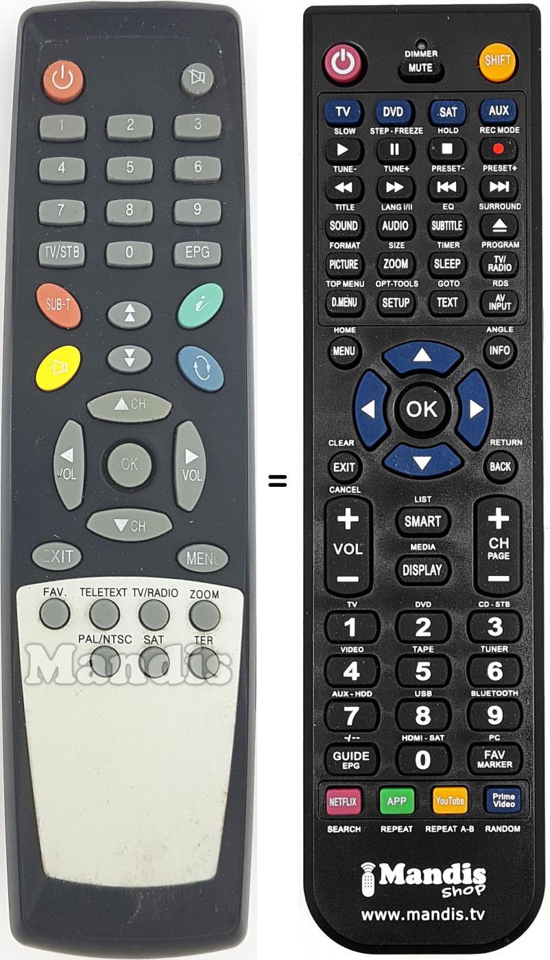 Telecomando equivalente UNK001