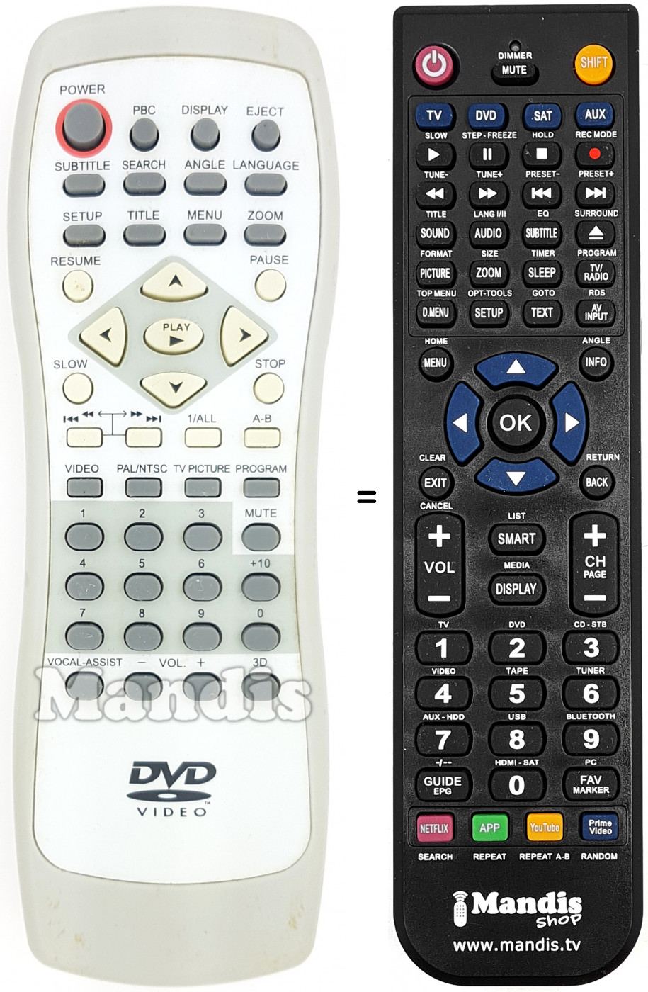 Telecomando equivalente UNK004
