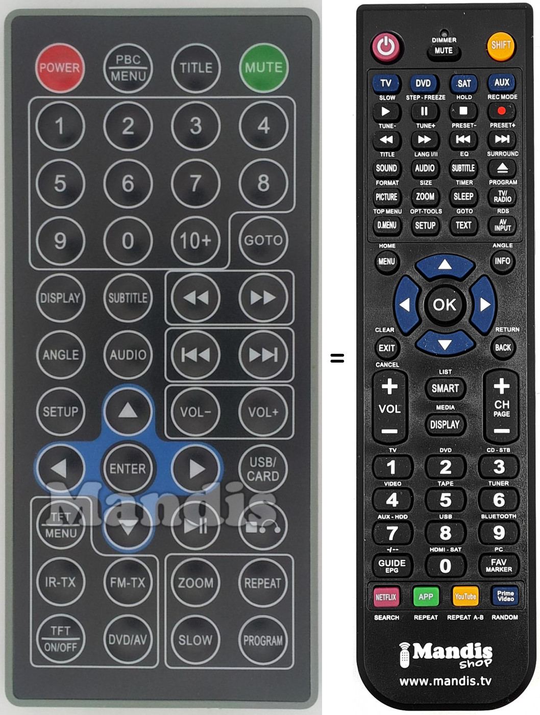 Telecomando equivalente REMCON1422