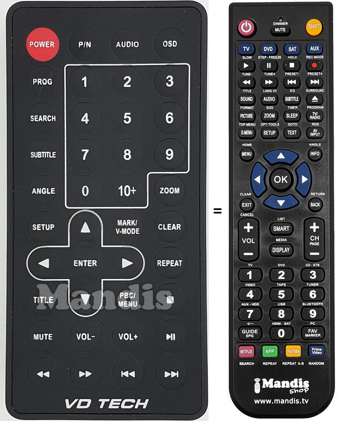 Telecomando equivalente VDT001