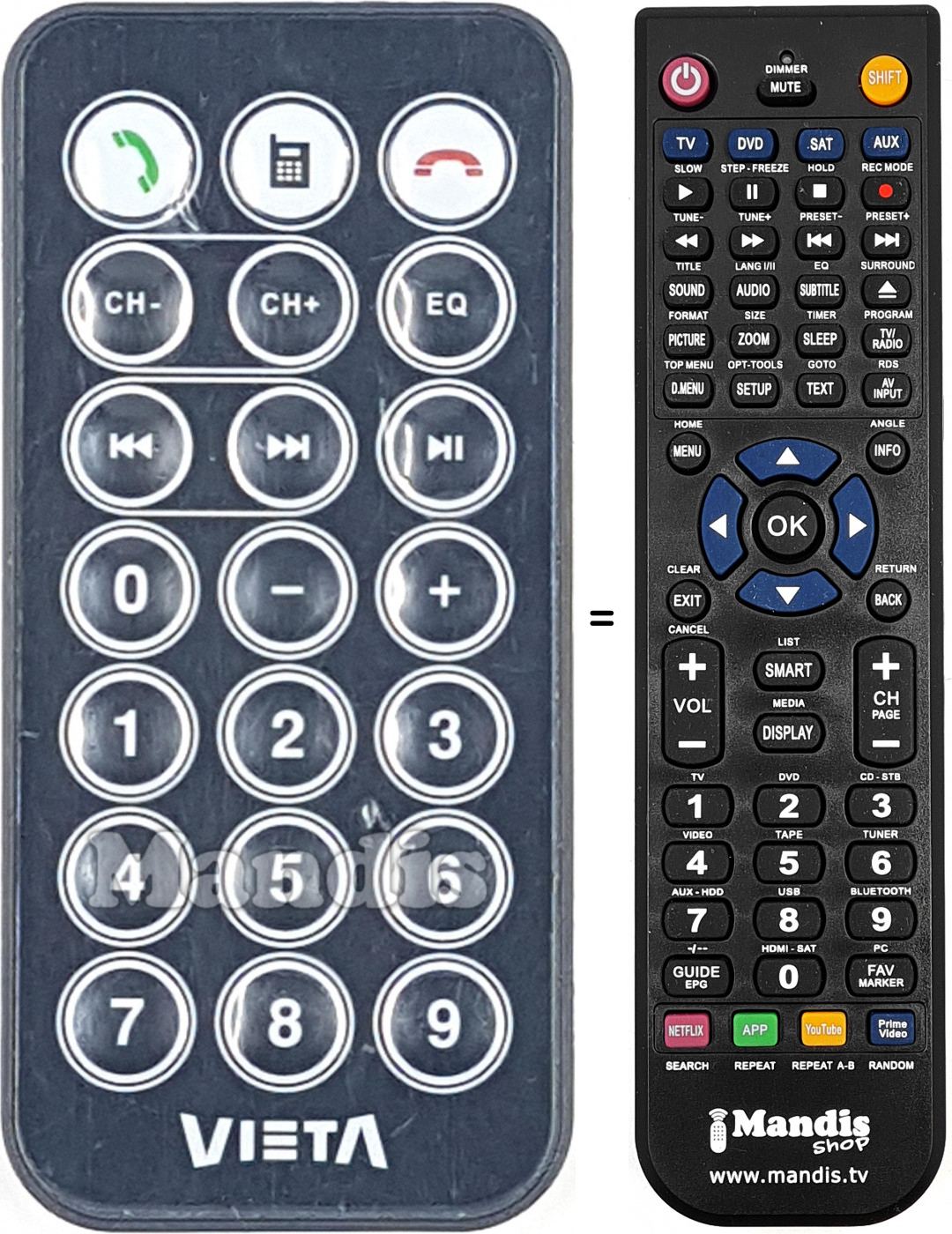 Telecomando equivalente VIE012
