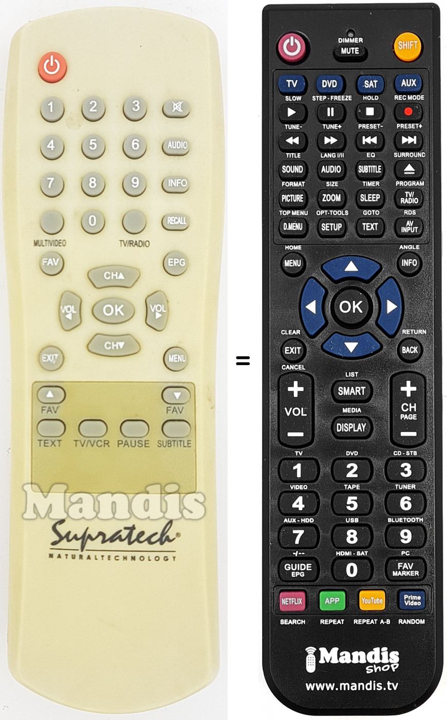 Telecomando equivalente Supratech VisionIcaro2