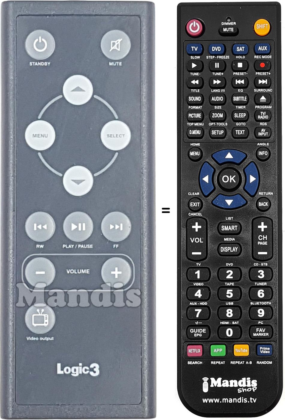 Telecomando equivalente WIP027