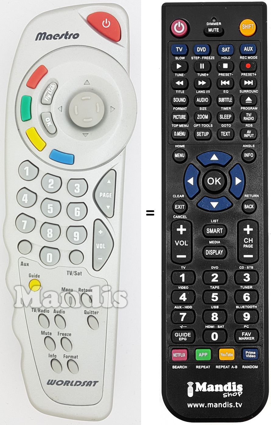 Telecomando equivalente WORDSAT