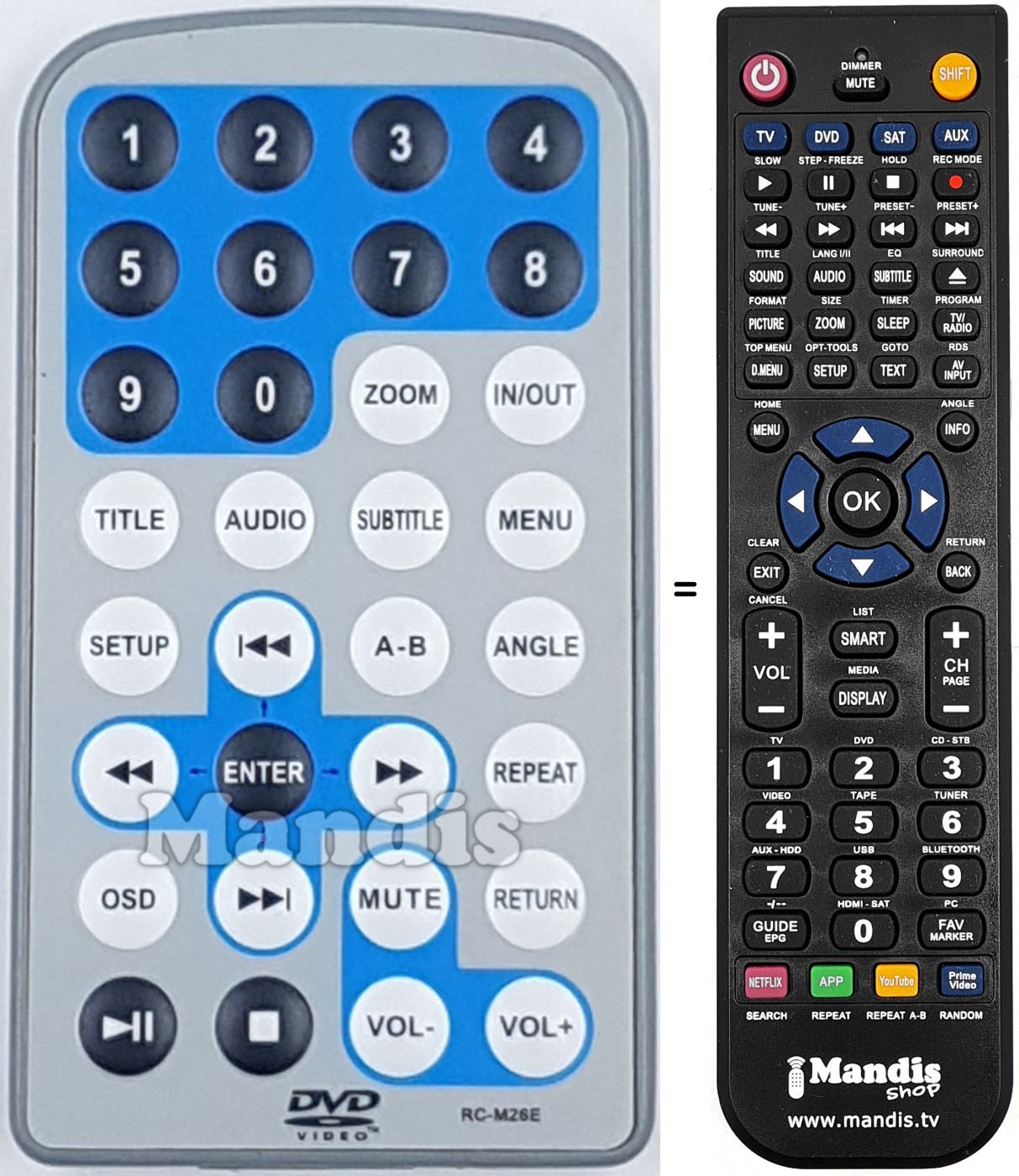 Telecomando equivalente RC-M26E