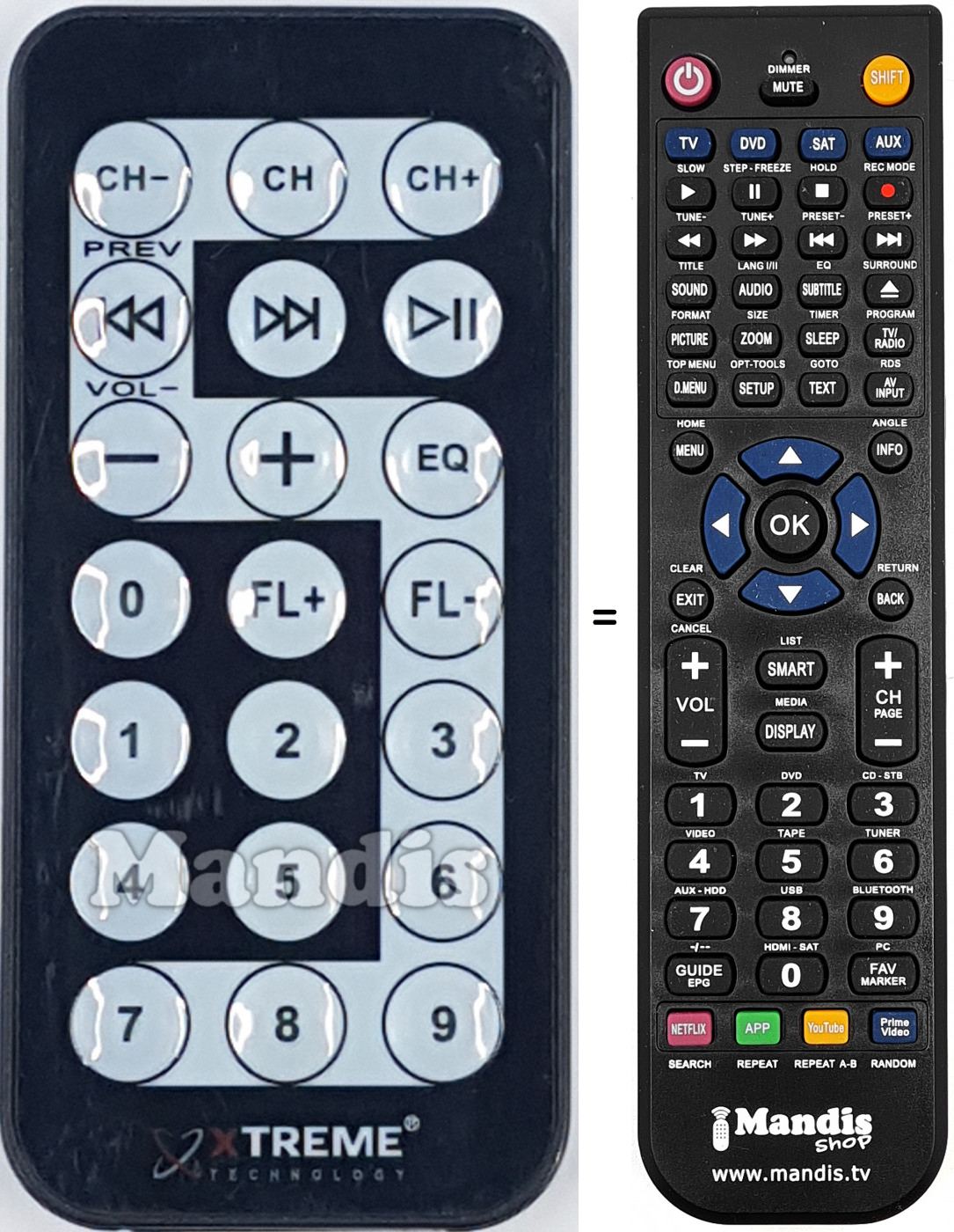 Telecomando equivalente REMCON1993